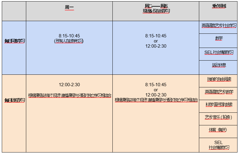 Mandarin Elementary Schedule 